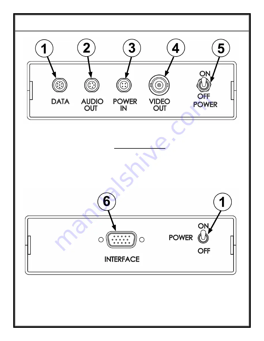 Avalon RF DX602-C1 User'S Manual & Operating Manual Download Page 5