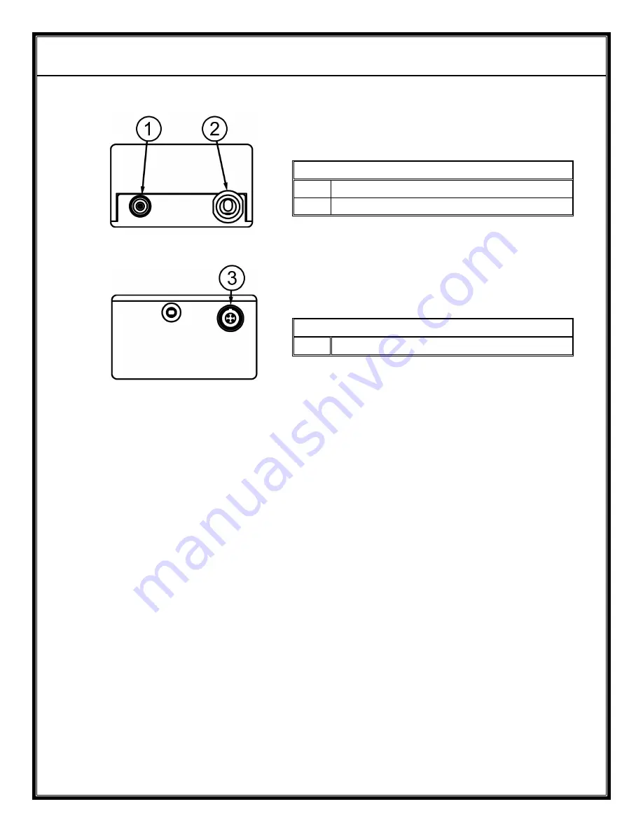 Avalon RF RT423 User'S Manual & Operating Manual Download Page 4