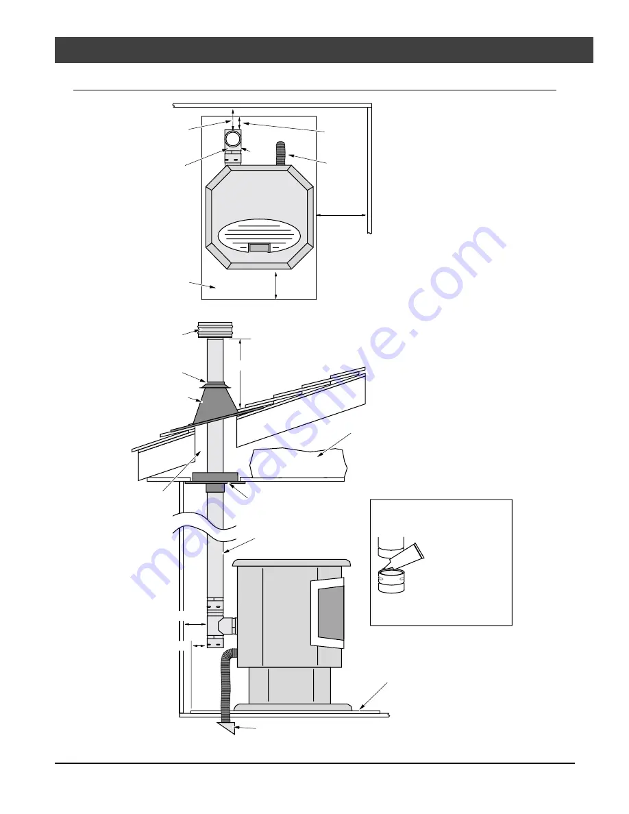 Avalon Astoria 2003 User Manual Download Page 15