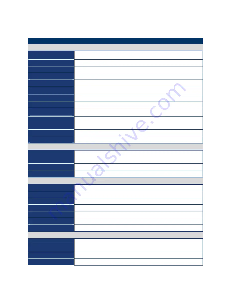 Avalue Technology ACP-GM45DS User Manual Download Page 8