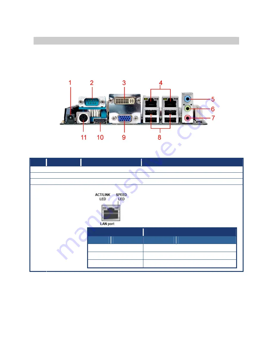 Avalue Technology ACP-GM45DS User Manual Download Page 33