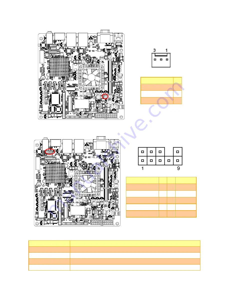 Avalue Technology ACP-PNVDV-A1-ATXR Скачать руководство пользователя страница 19