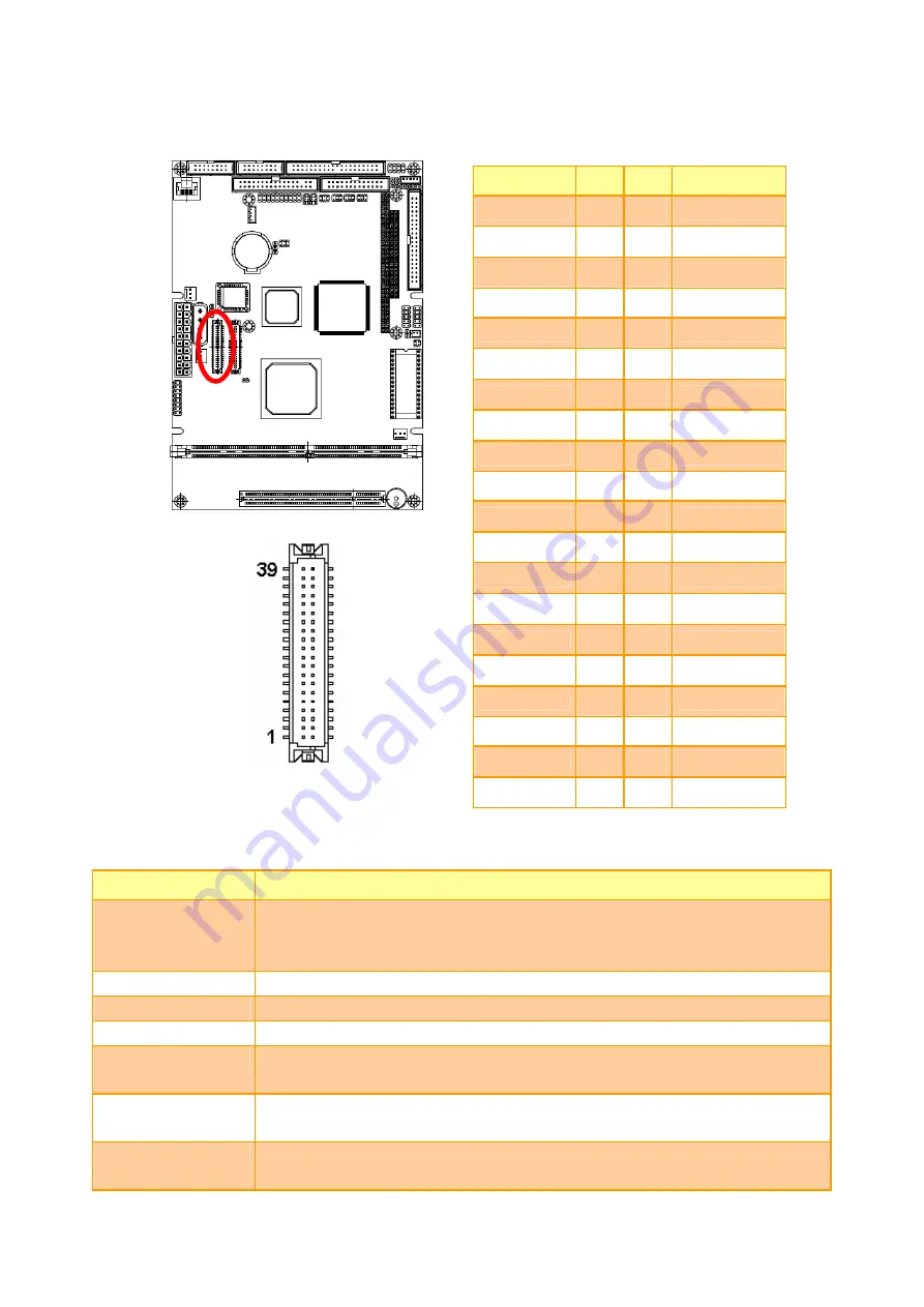 Avalue Technology AMD Geode E2047551001R User Manual Download Page 34