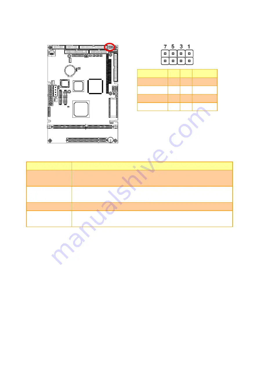 Avalue Technology AMD Geode E2047551001R User Manual Download Page 50