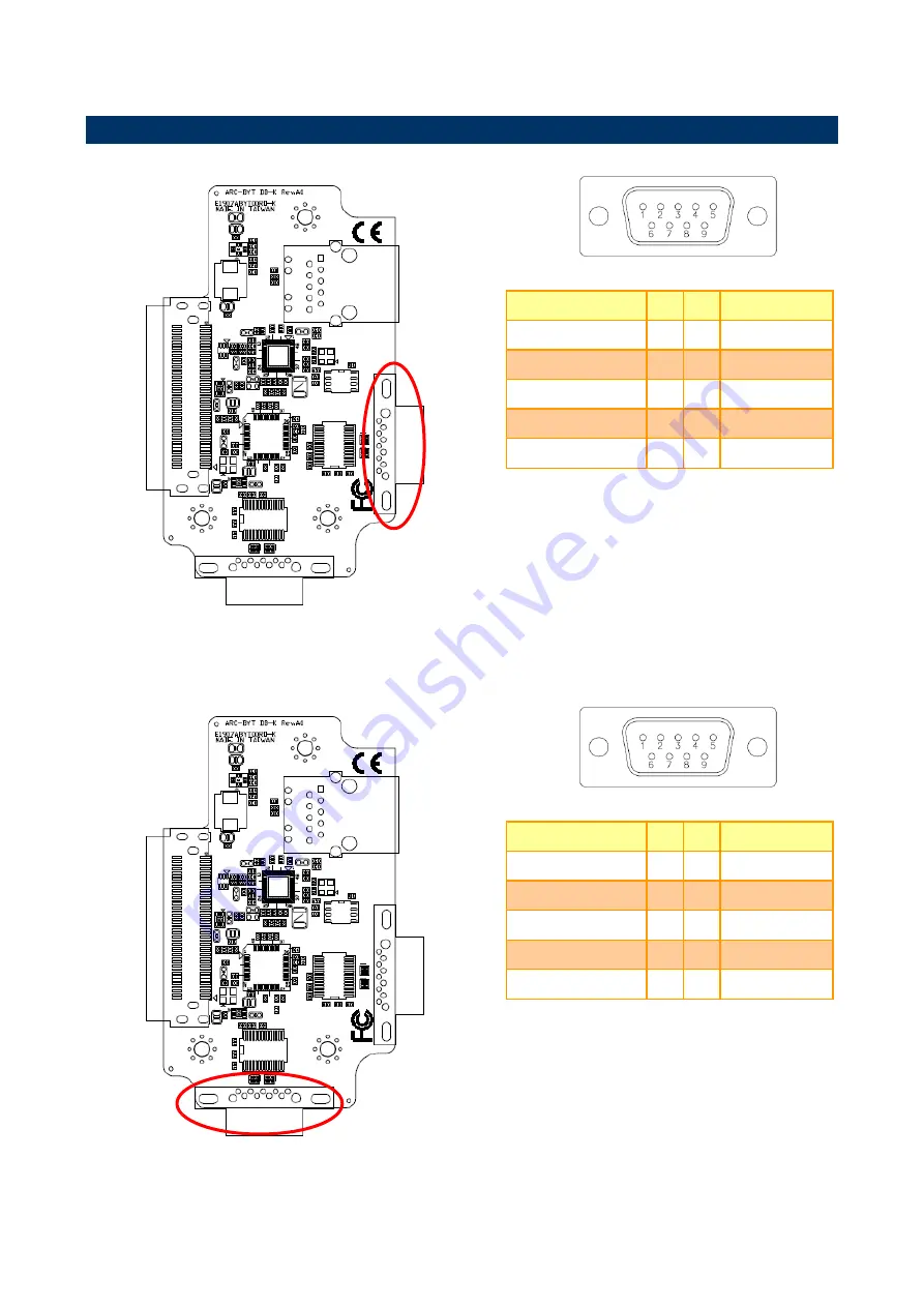 Avalue Technology ARC-1209 Quick Reference Manual Download Page 48