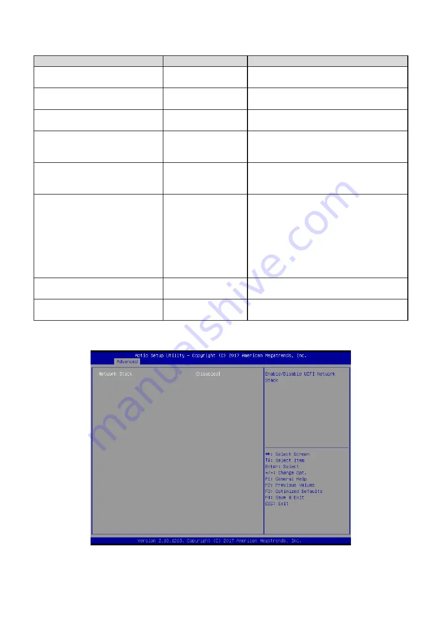 Avalue Technology ARC-15W33 Quick Reference Manual Download Page 67