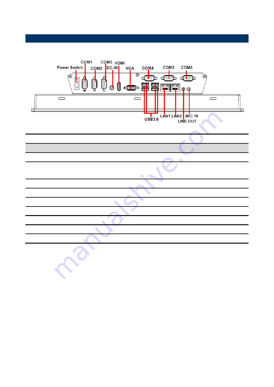 Avalue Technology ARC-1709 Скачать руководство пользователя страница 9