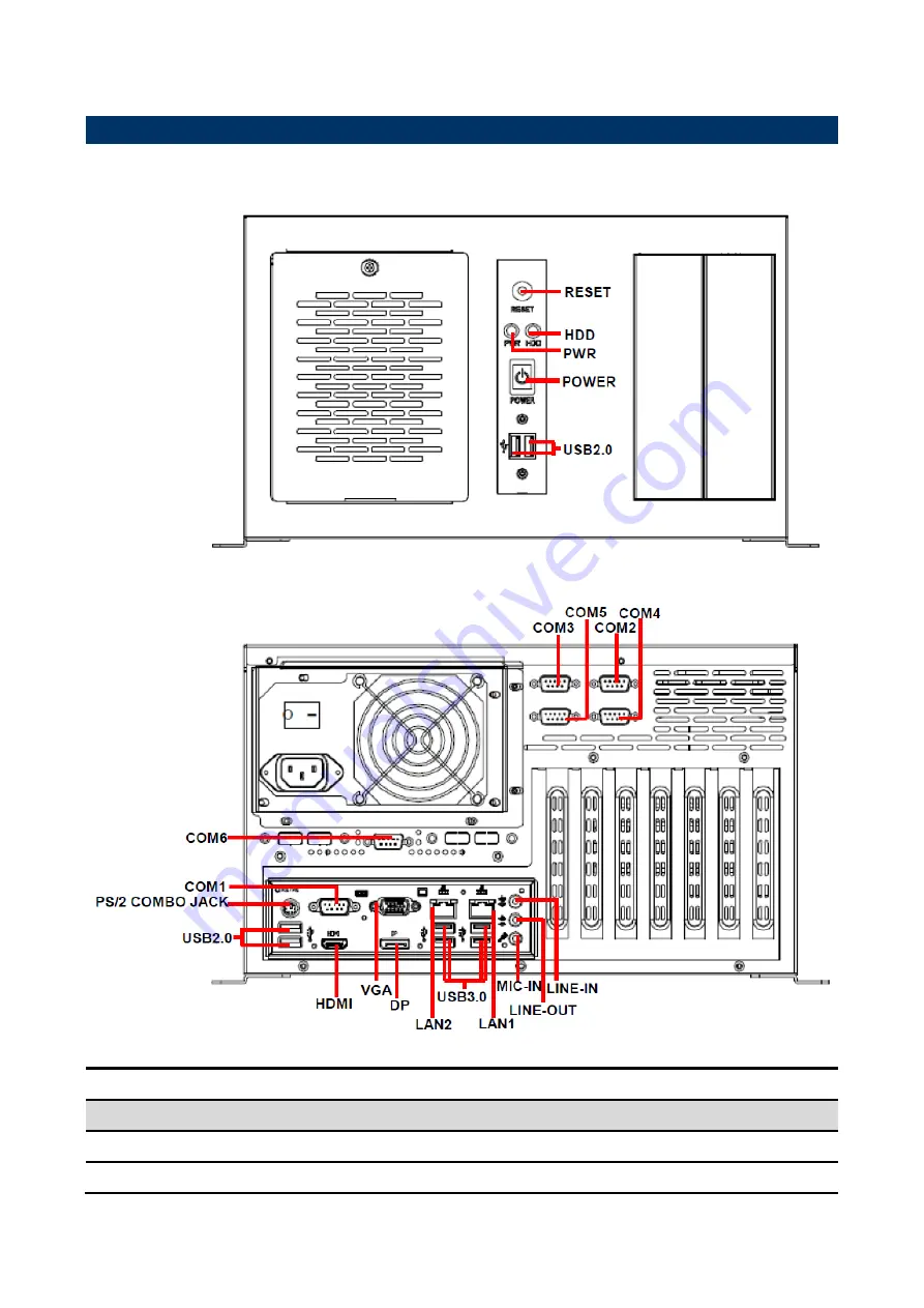 Avalue Technology BAX-P501-Q170 Скачать руководство пользователя страница 8