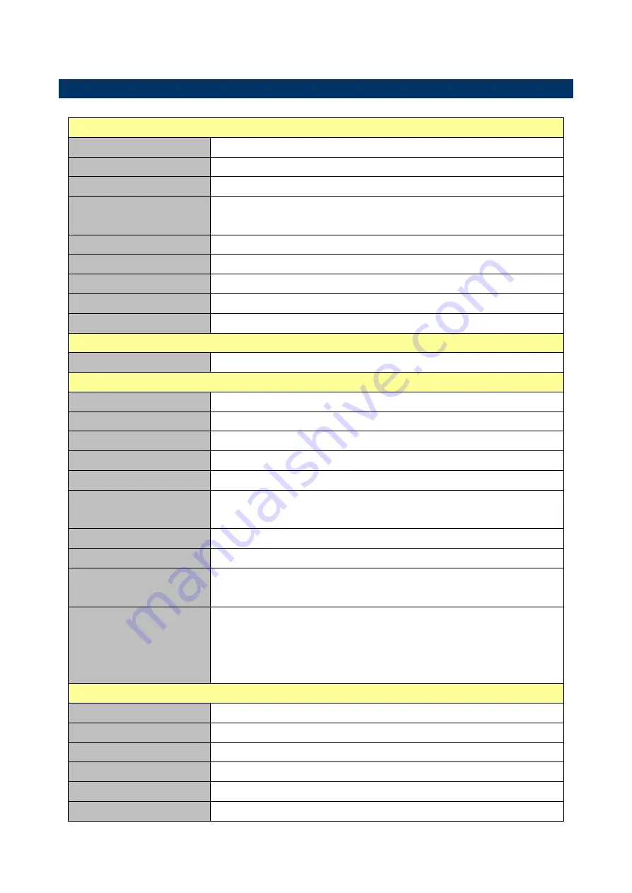 Avalue Technology BMX-T522-SK Quick Reference Manual Download Page 5