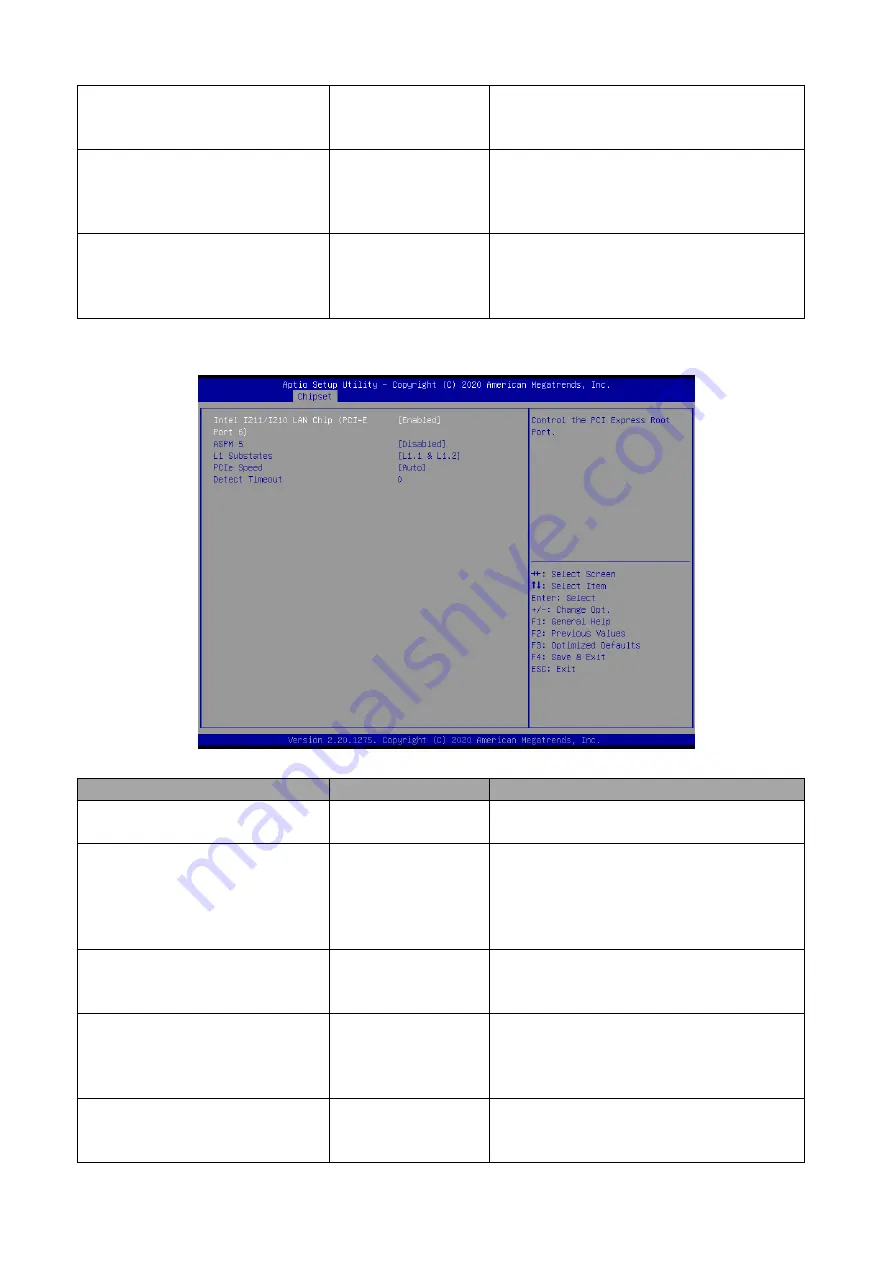 Avalue Technology BMX-T550 Quick Reference Manual Download Page 38