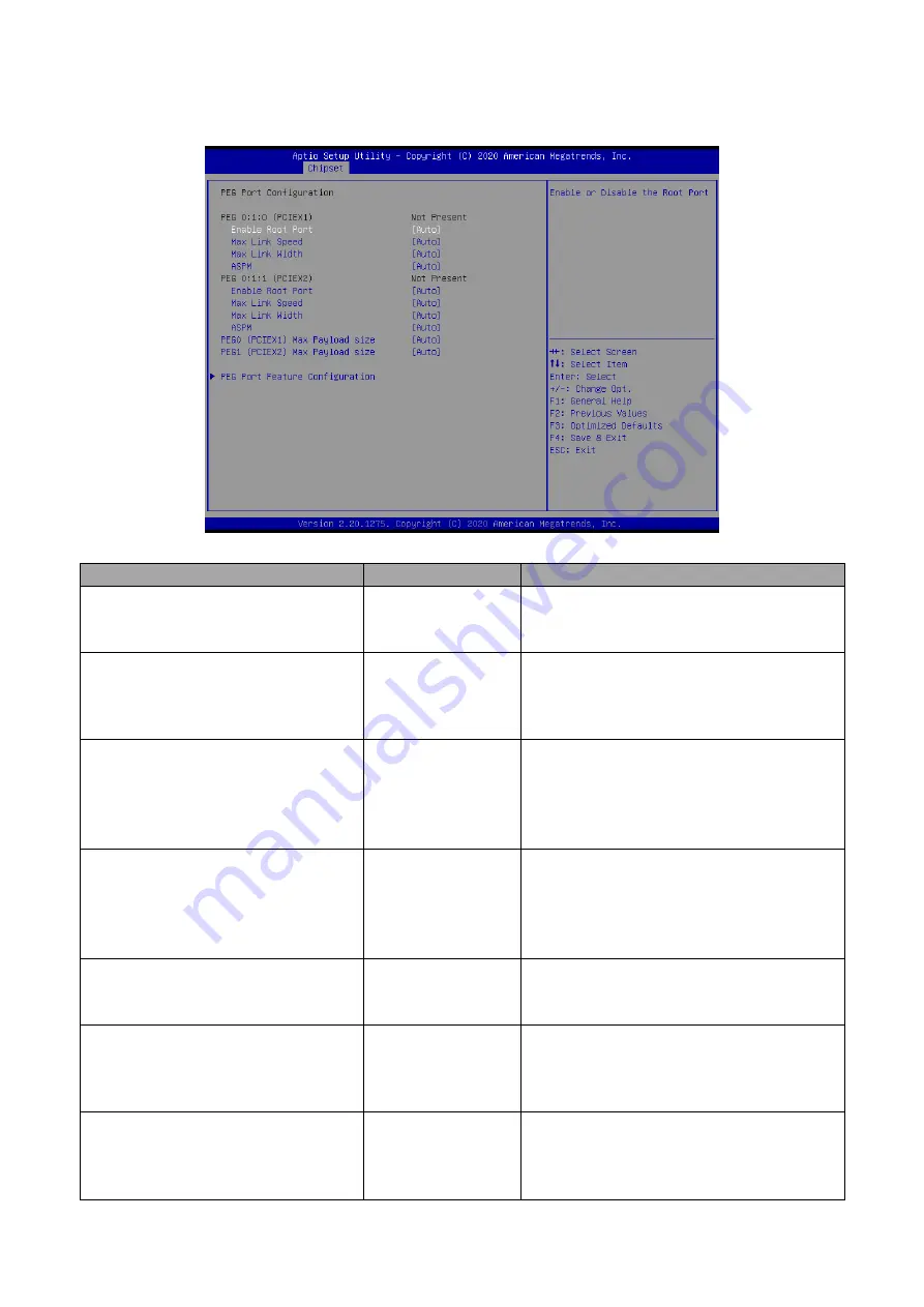 Avalue Technology EAX-C246BP User Manual Download Page 64