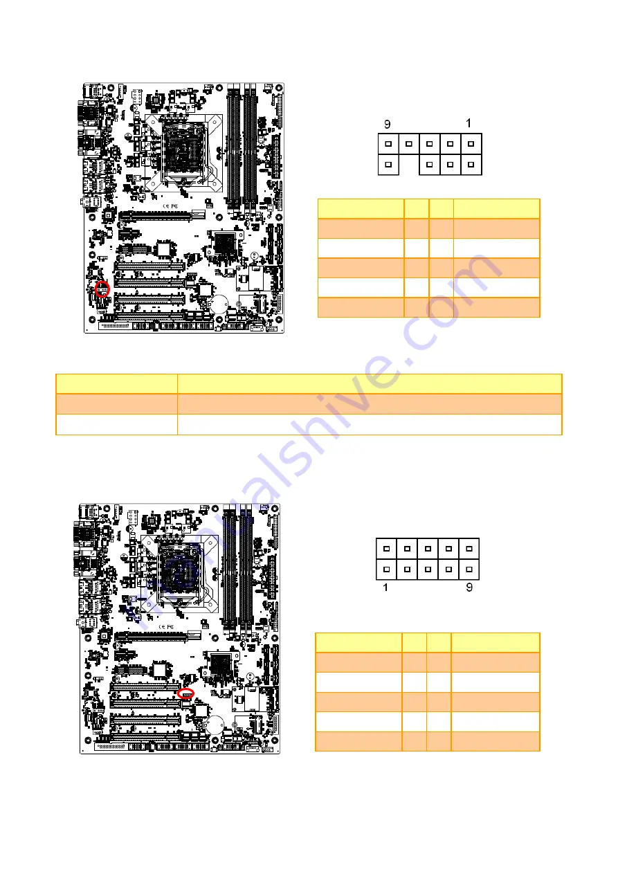 Avalue Technology EAX-Q170KP-B1 User Manual Download Page 28