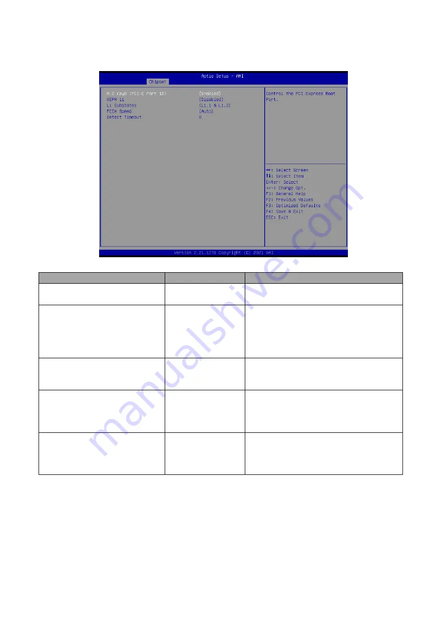 Avalue Technology EAX-W480P User Manual Download Page 72