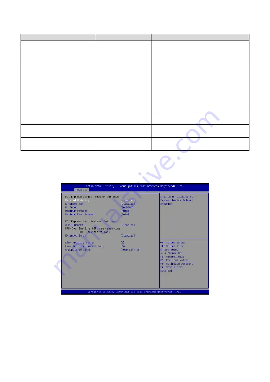 Avalue Technology EBM-A50M User Manual Download Page 45