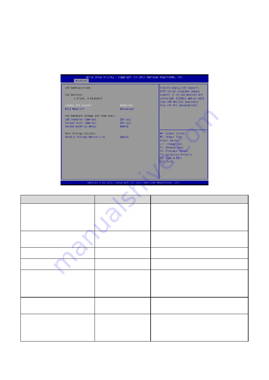 Avalue Technology EBM-A50M User Manual Download Page 53