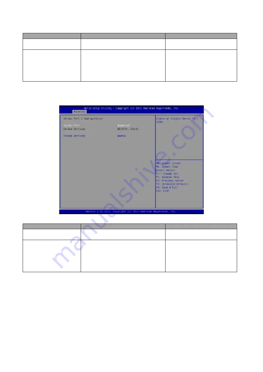 Avalue Technology EBM-A50M User Manual Download Page 58