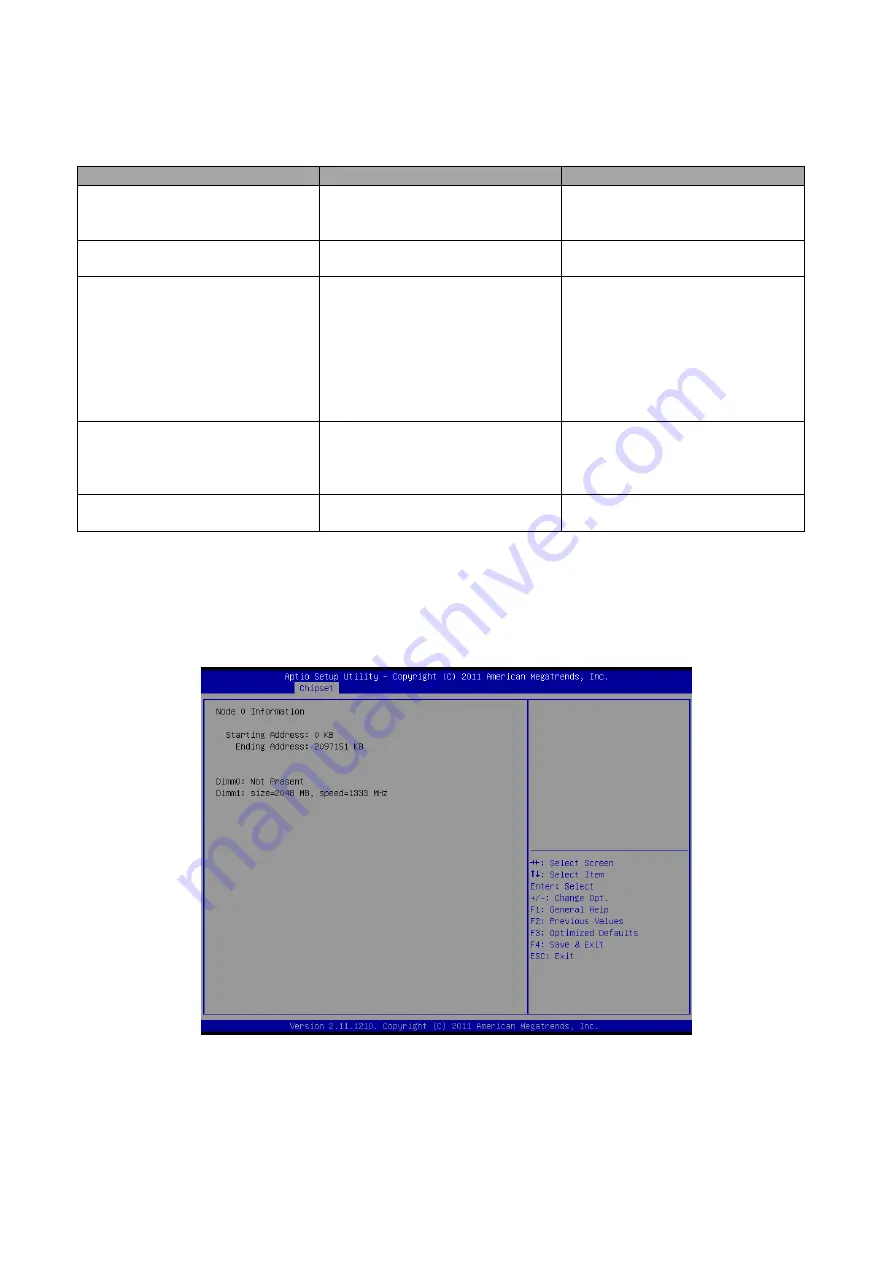 Avalue Technology EBM-A50M User Manual Download Page 64