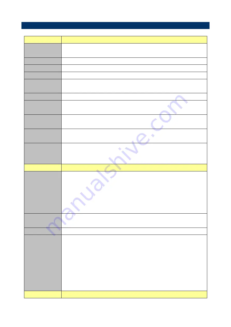 Avalue Technology EBM-APL User Manual Download Page 11