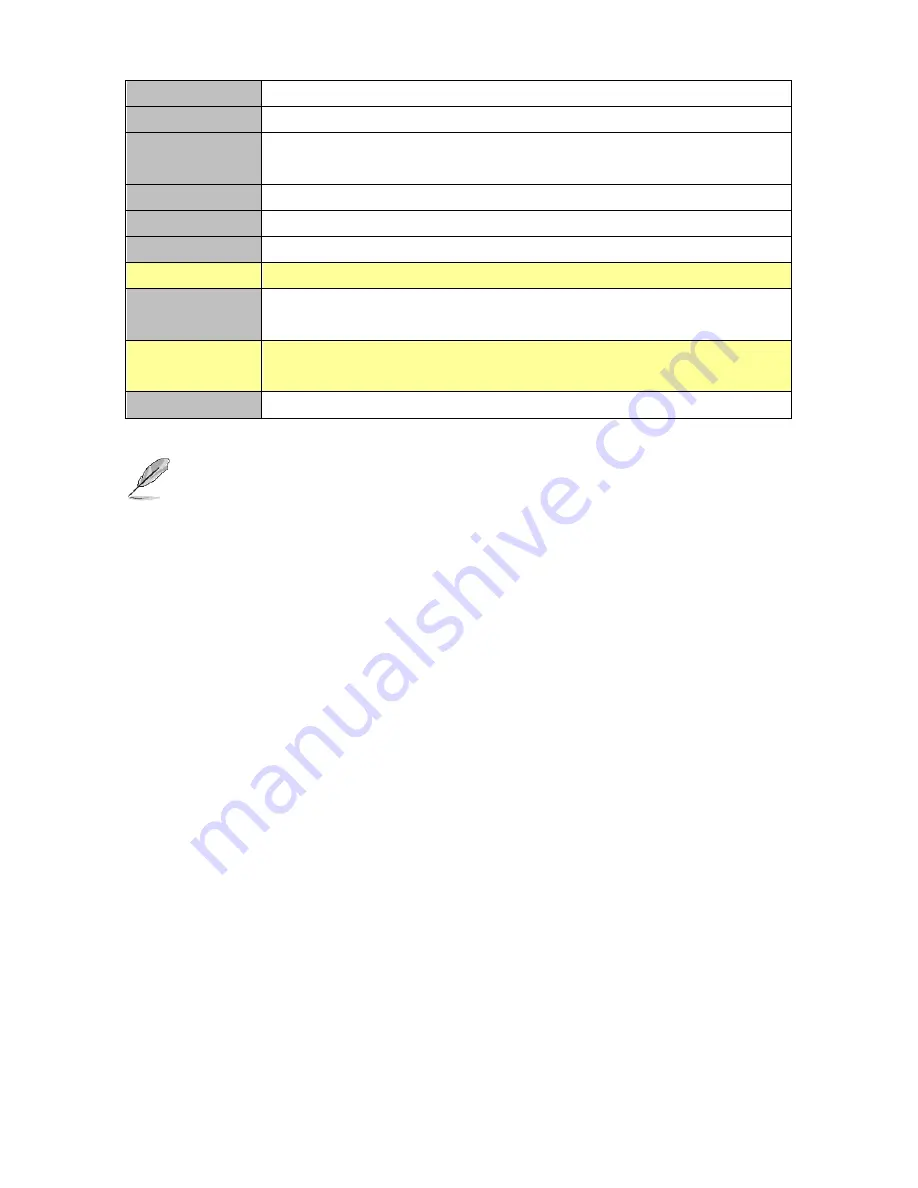 Avalue Technology EBM-BSW User Manual Download Page 12