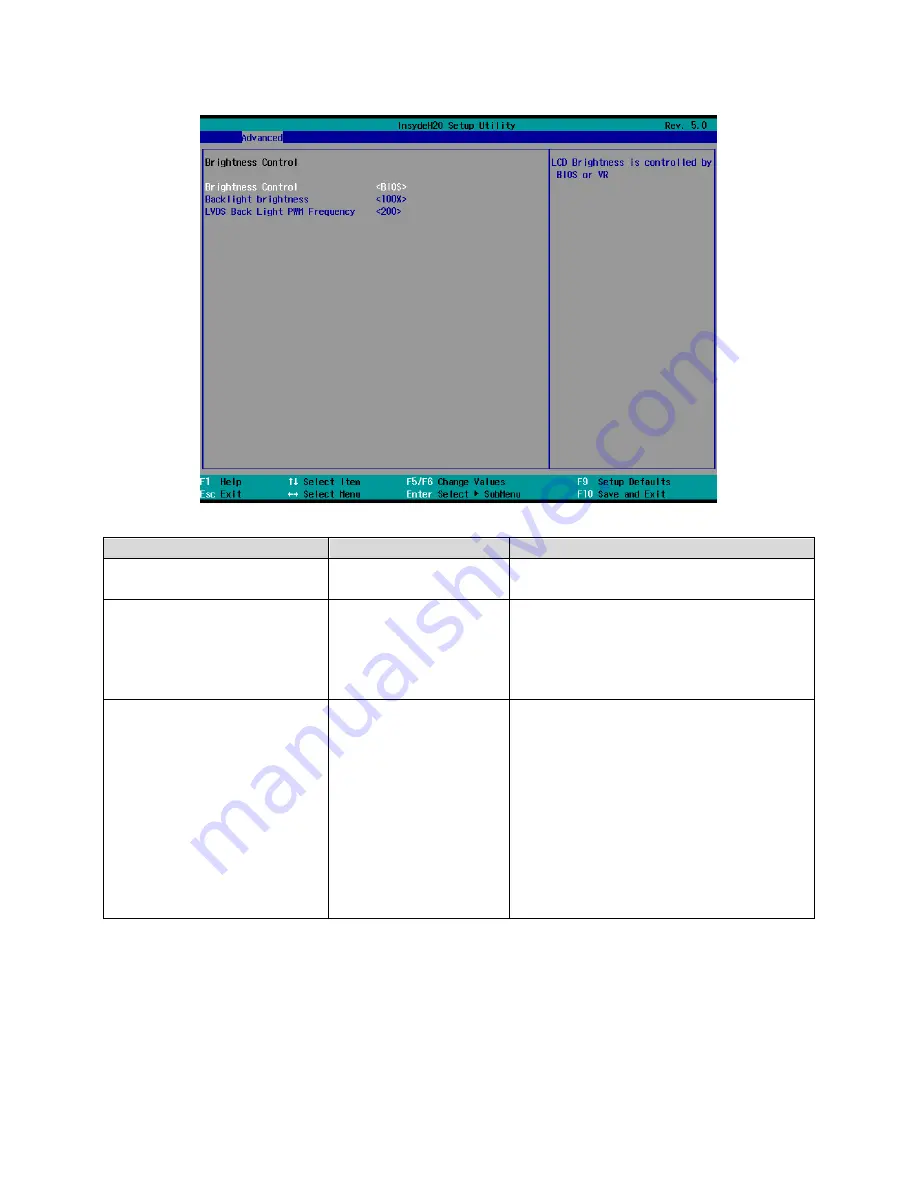 Avalue Technology EBM-BSW User Manual Download Page 44