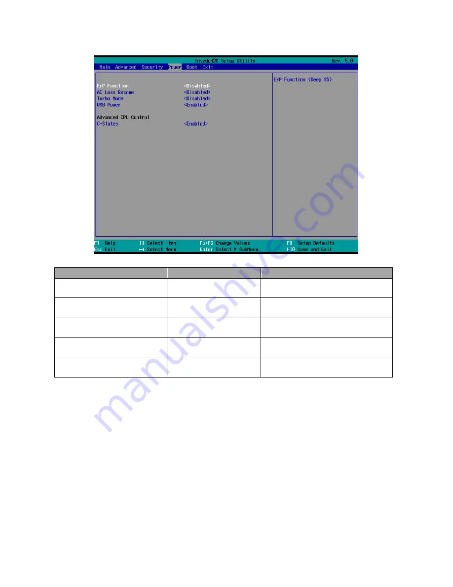 Avalue Technology EBM-BSW User Manual Download Page 46