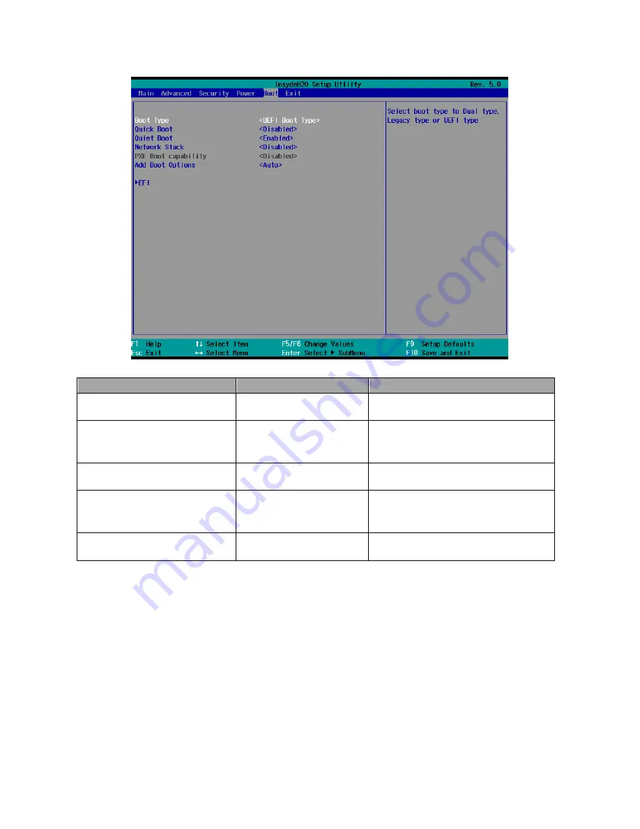 Avalue Technology EBM-BSW User Manual Download Page 47