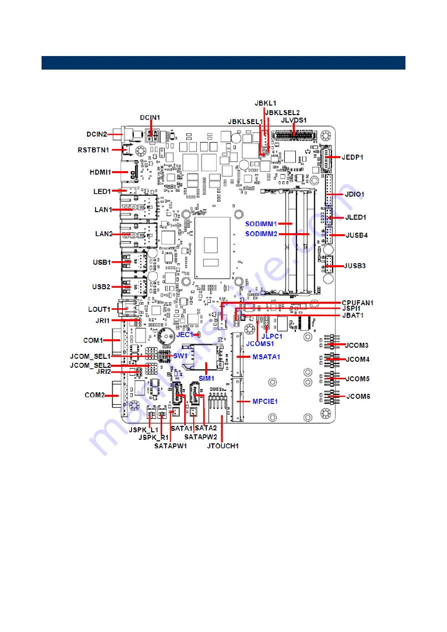 Avalue Technology EBM-SKLU User Manual Download Page 16