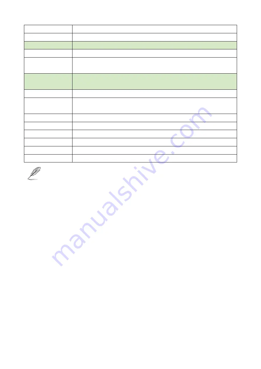 Avalue Technology ECM-A50M B1 User Manual Download Page 12