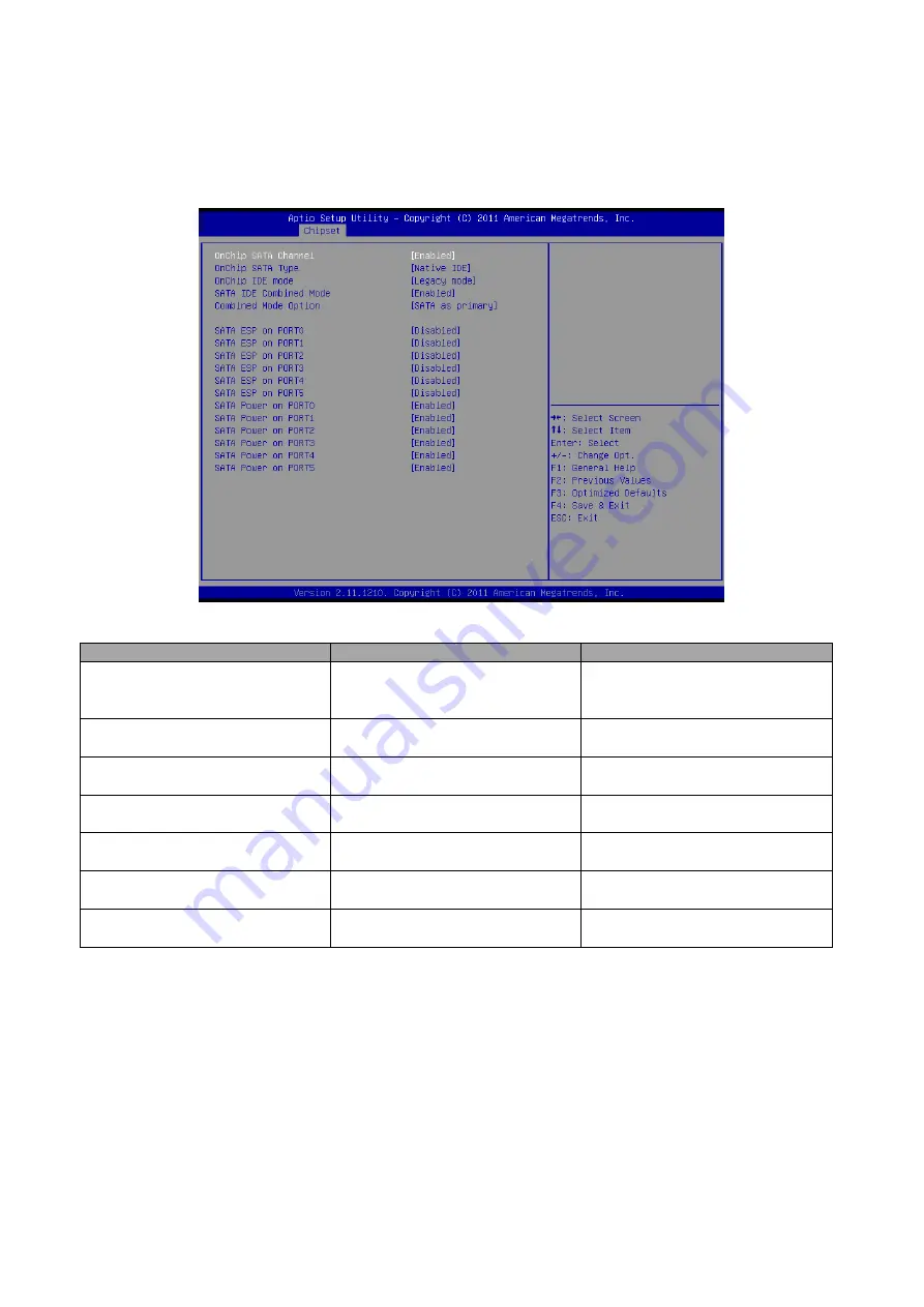 Avalue Technology ECM-A50M B1 User Manual Download Page 62