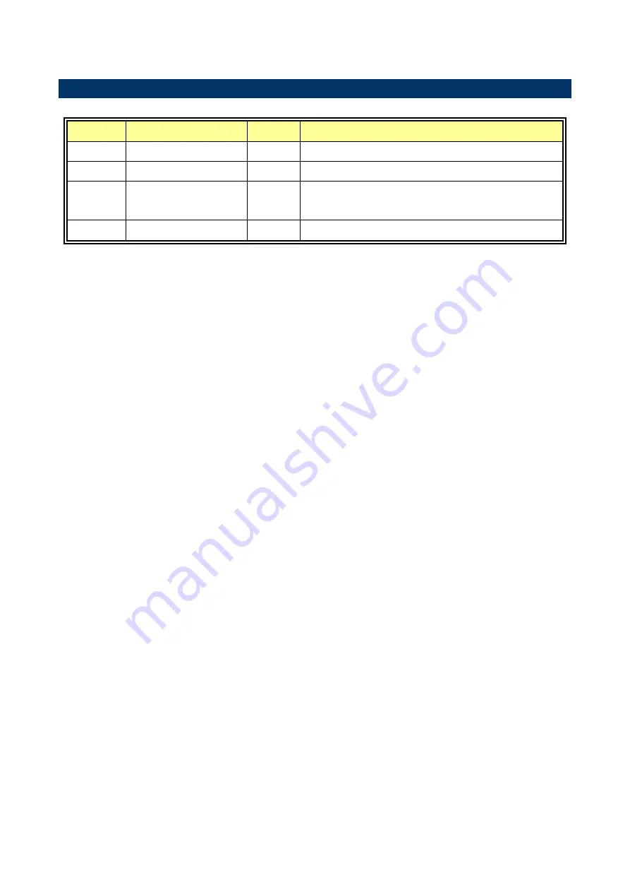 Avalue Technology ECM-APL2 User Manual Download Page 9