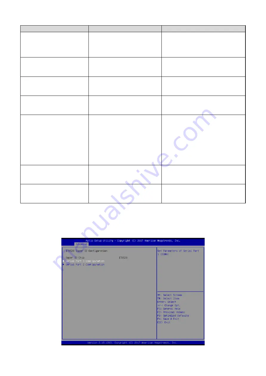 Avalue Technology ECM-APL2 User Manual Download Page 35