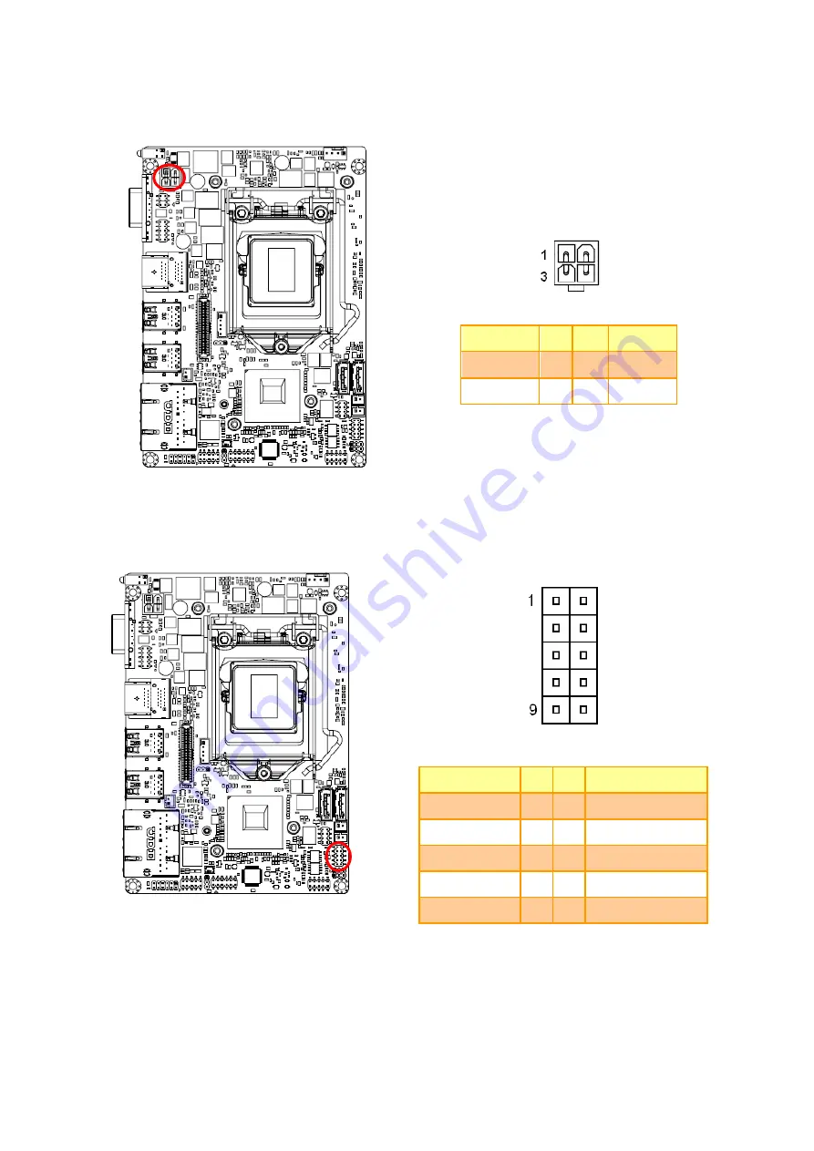 Avalue Technology ECM-CFS User Manual Download Page 22