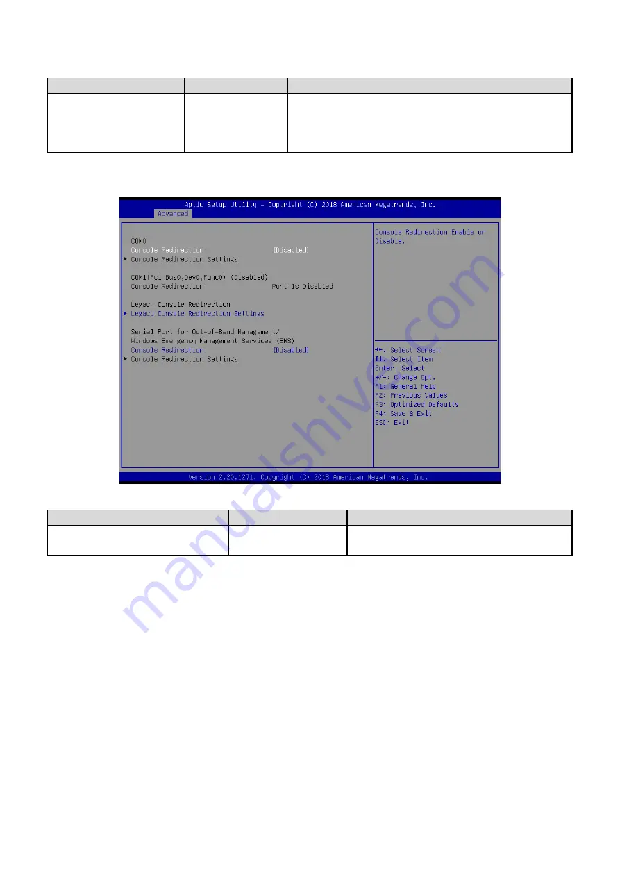 Avalue Technology ECM-CFS User Manual Download Page 43