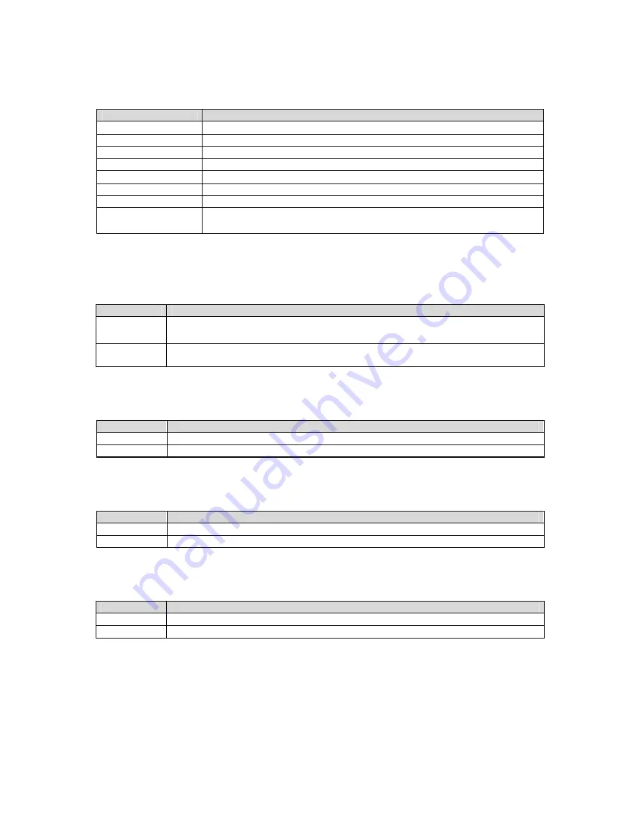 Avalue Technology ECM-CX700 User Manual Download Page 59