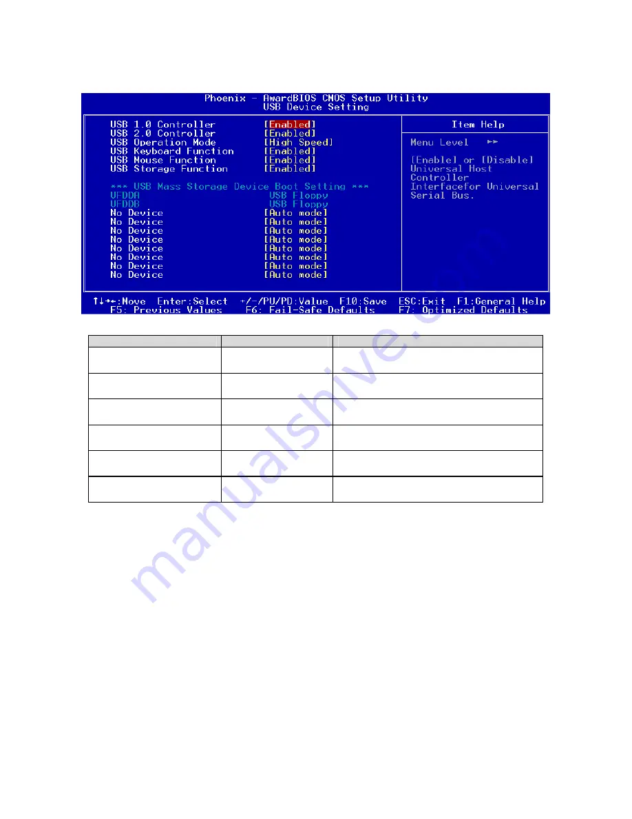 Avalue Technology ECM-CX700 User Manual Download Page 71