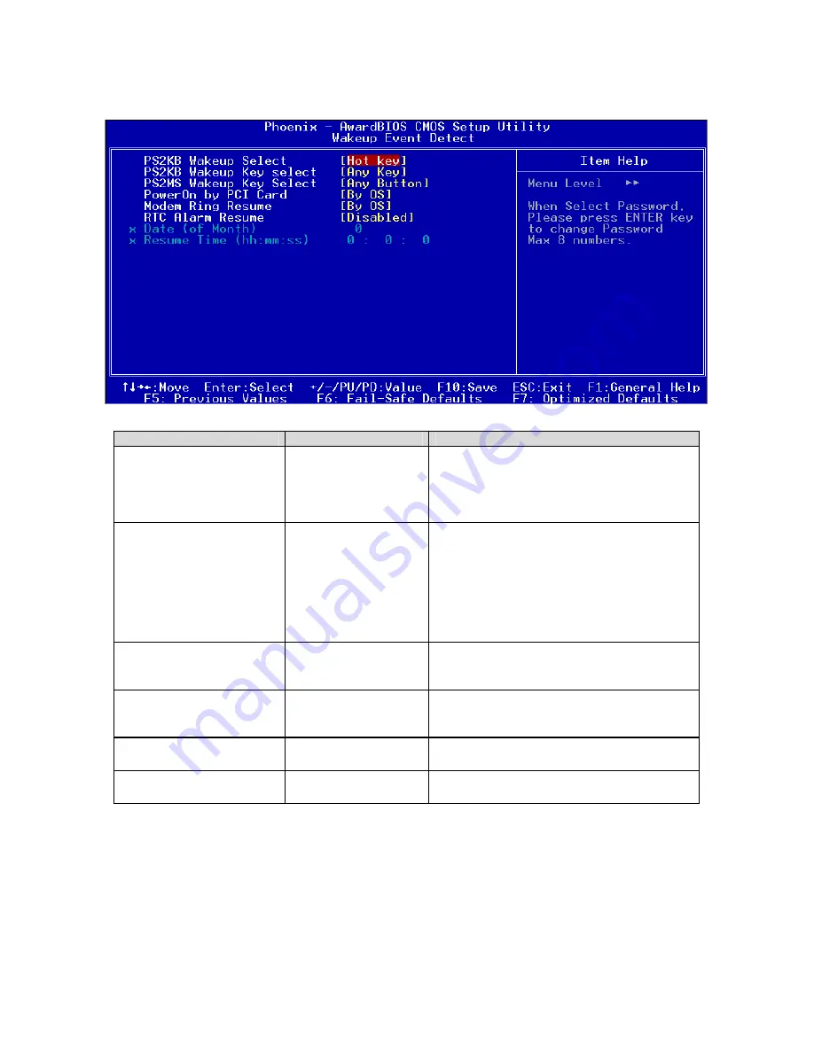 Avalue Technology ECM-CX700 User Manual Download Page 74