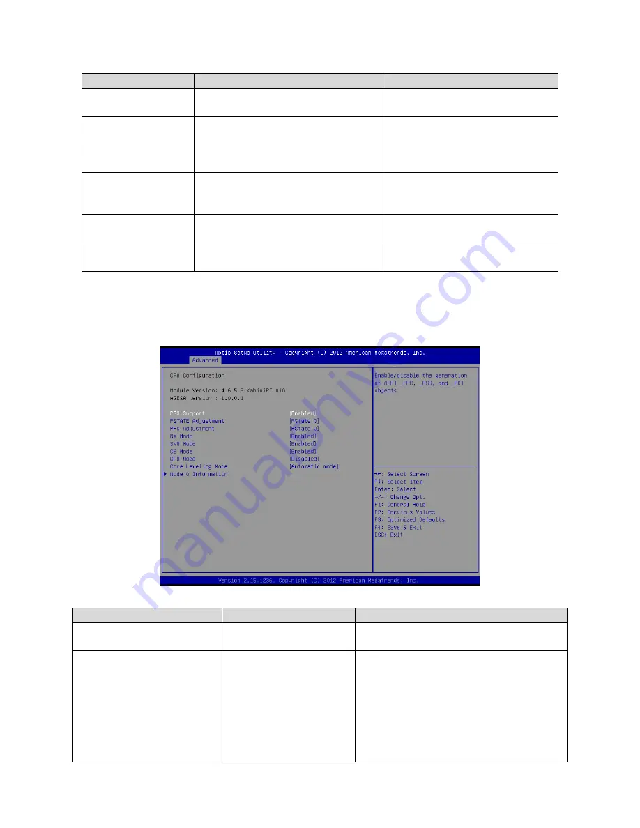 Avalue Technology ECM-KA User Manual Download Page 45