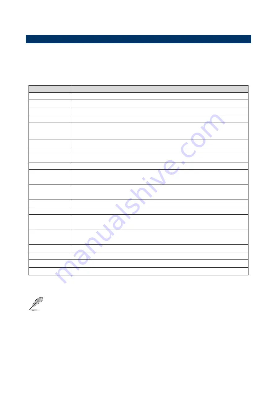 Avalue Technology ECM-LX800W Series User Manual Download Page 41