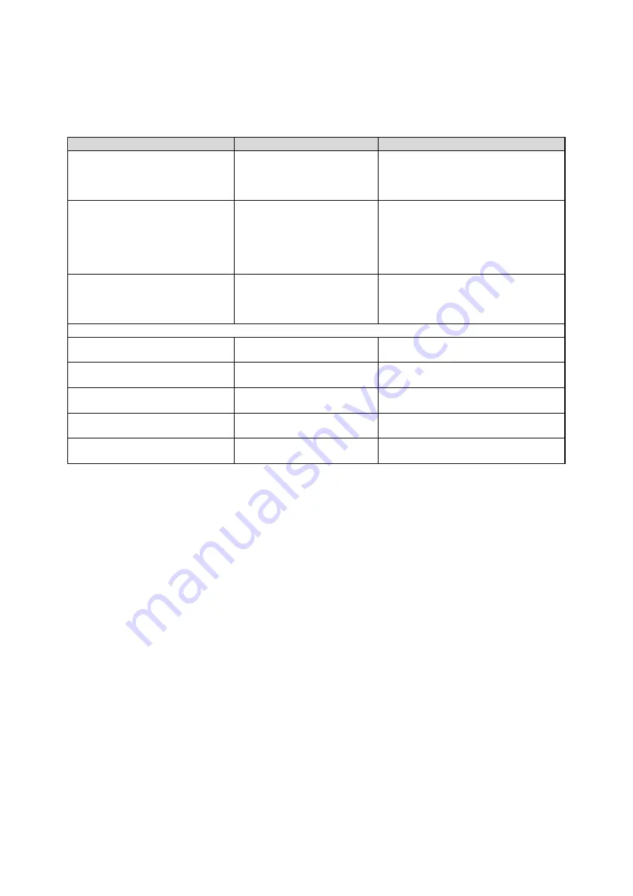 Avalue Technology ECM-LX800W Series User Manual Download Page 45