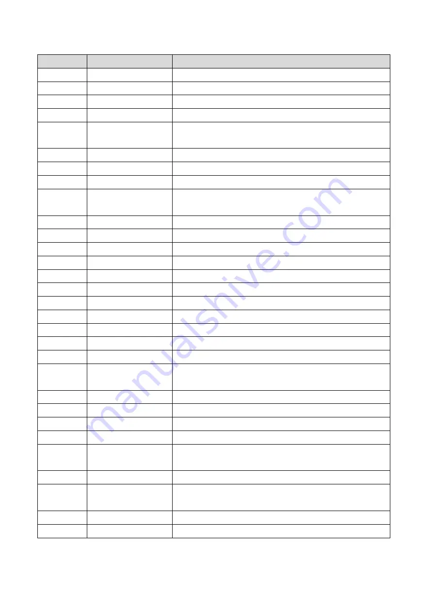 Avalue Technology ECM-LX800W Series User Manual Download Page 97