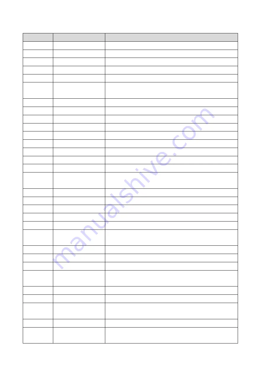 Avalue Technology ECM-LX800W Series User Manual Download Page 99