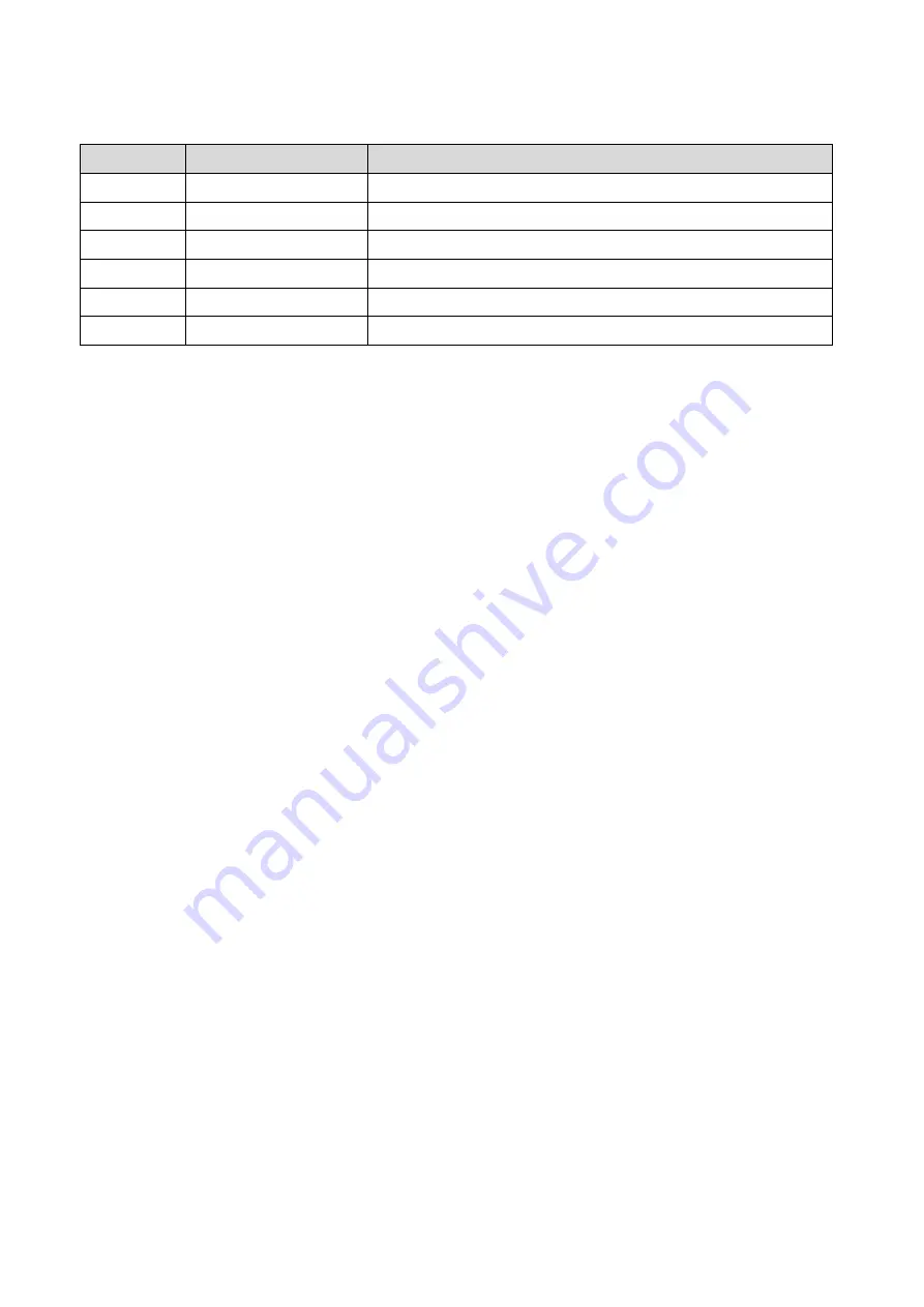 Avalue Technology ECM-LX800W Series User Manual Download Page 104