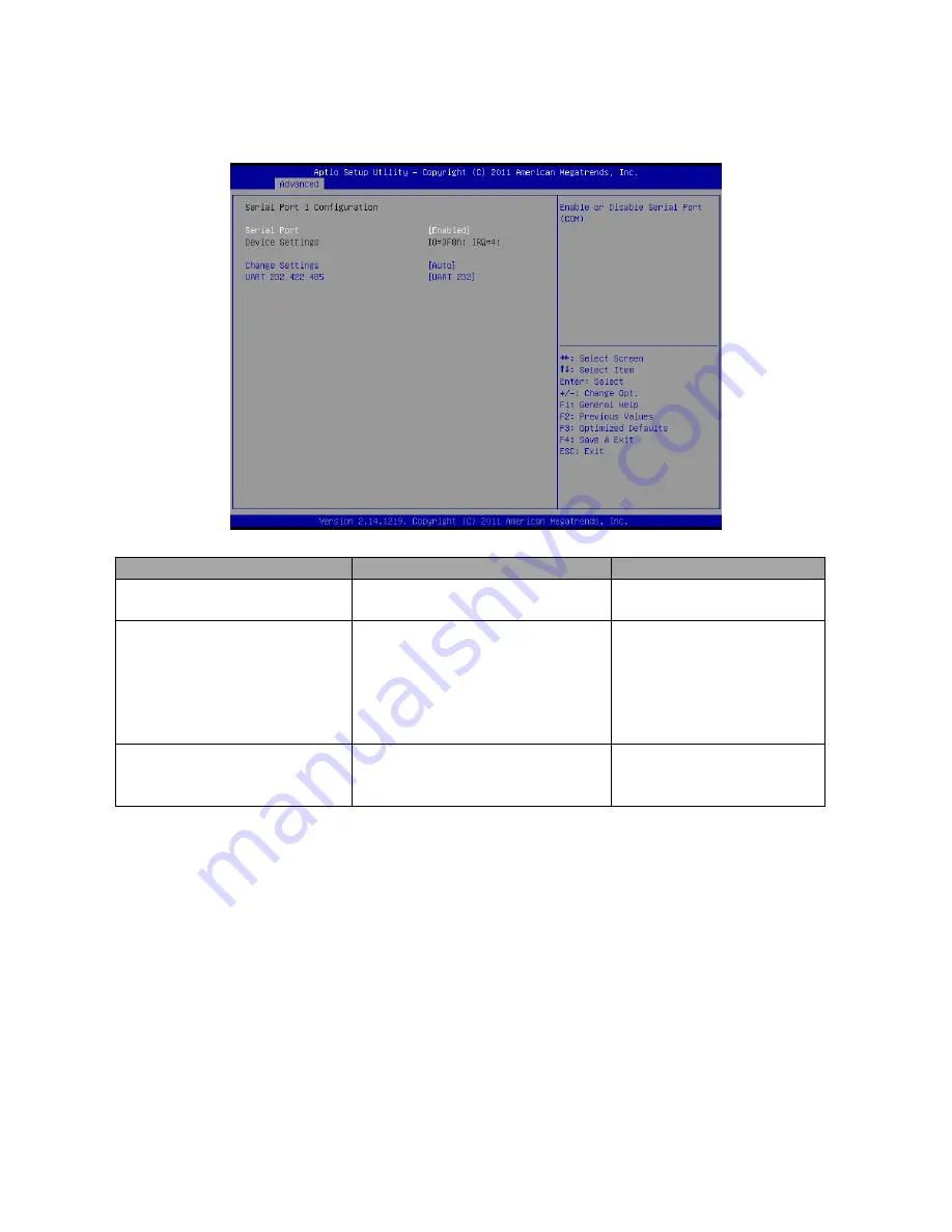 Avalue Technology ECM-QM77 User Manual Download Page 57