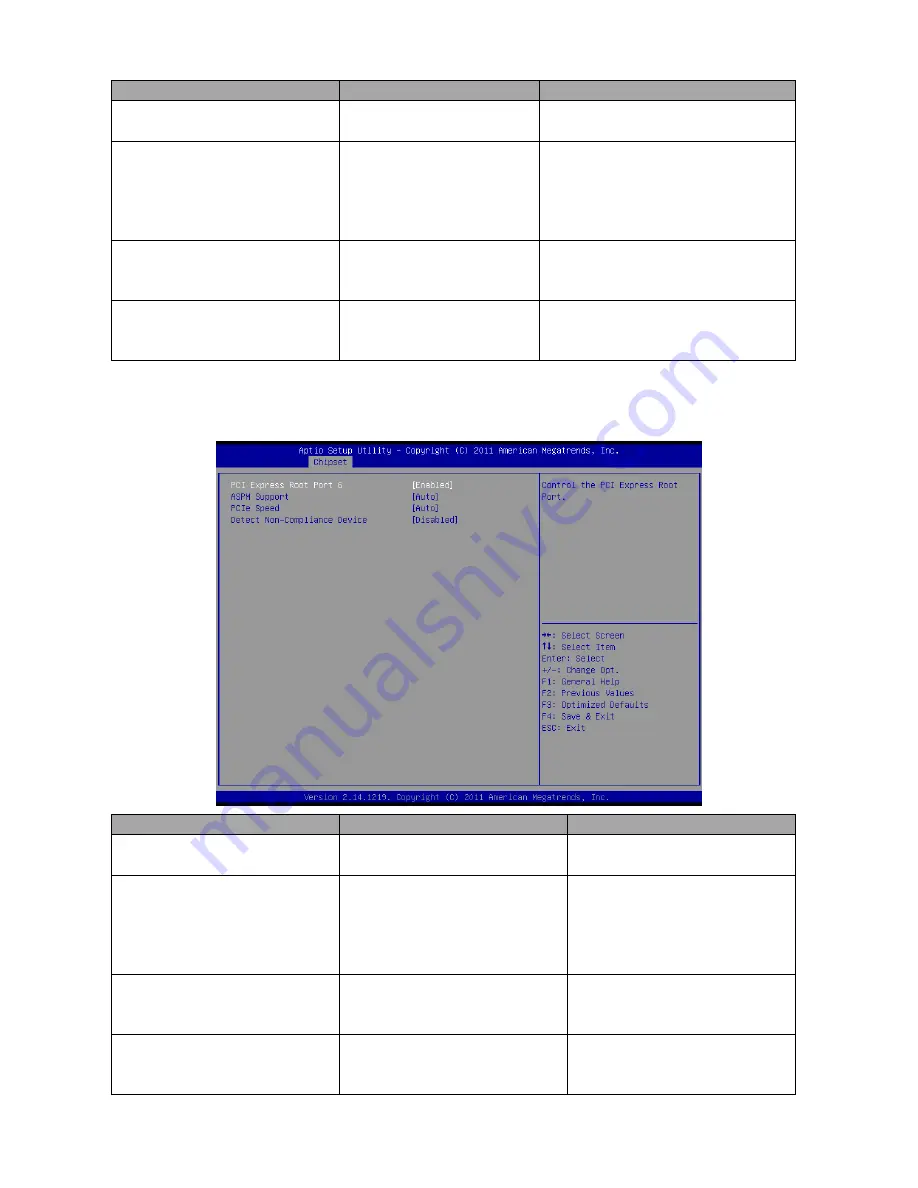 Avalue Technology ECM-QM77 User Manual Download Page 64