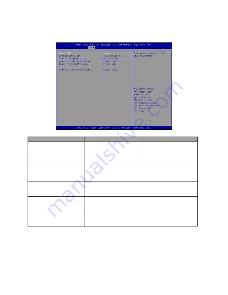 Avalue Technology ECM-QM77 User Manual Download Page 73