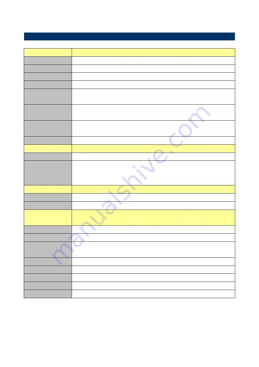 Avalue Technology ECM-QM87 User Manual Download Page 11