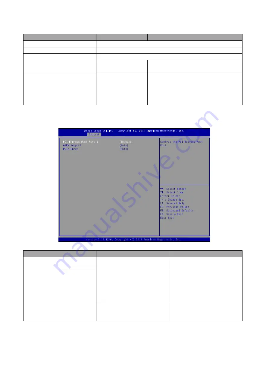 Avalue Technology ECM-QM87 User Manual Download Page 56