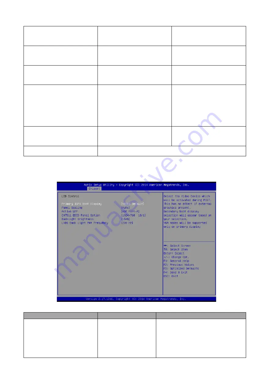 Avalue Technology ECM-QM87 User Manual Download Page 59