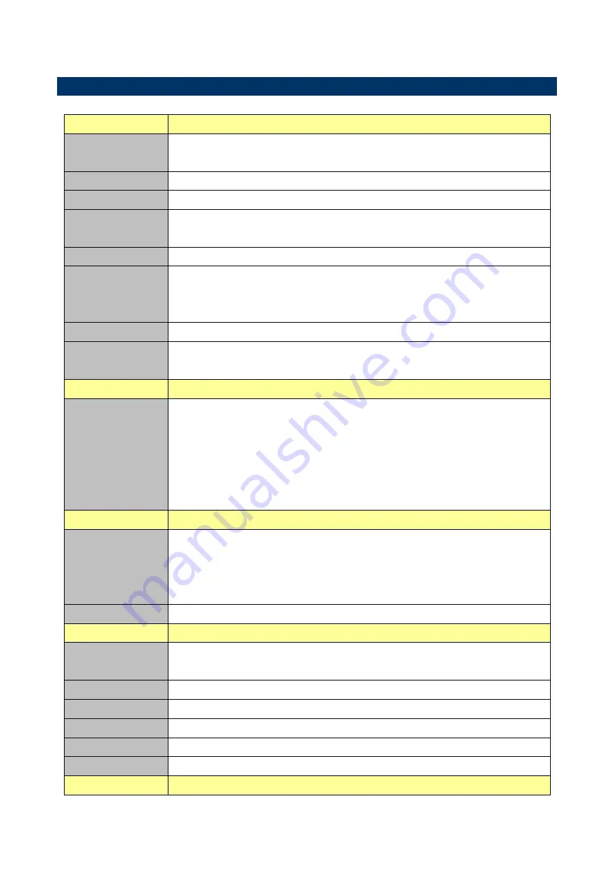 Avalue Technology ECM-TGU User Manual Download Page 11