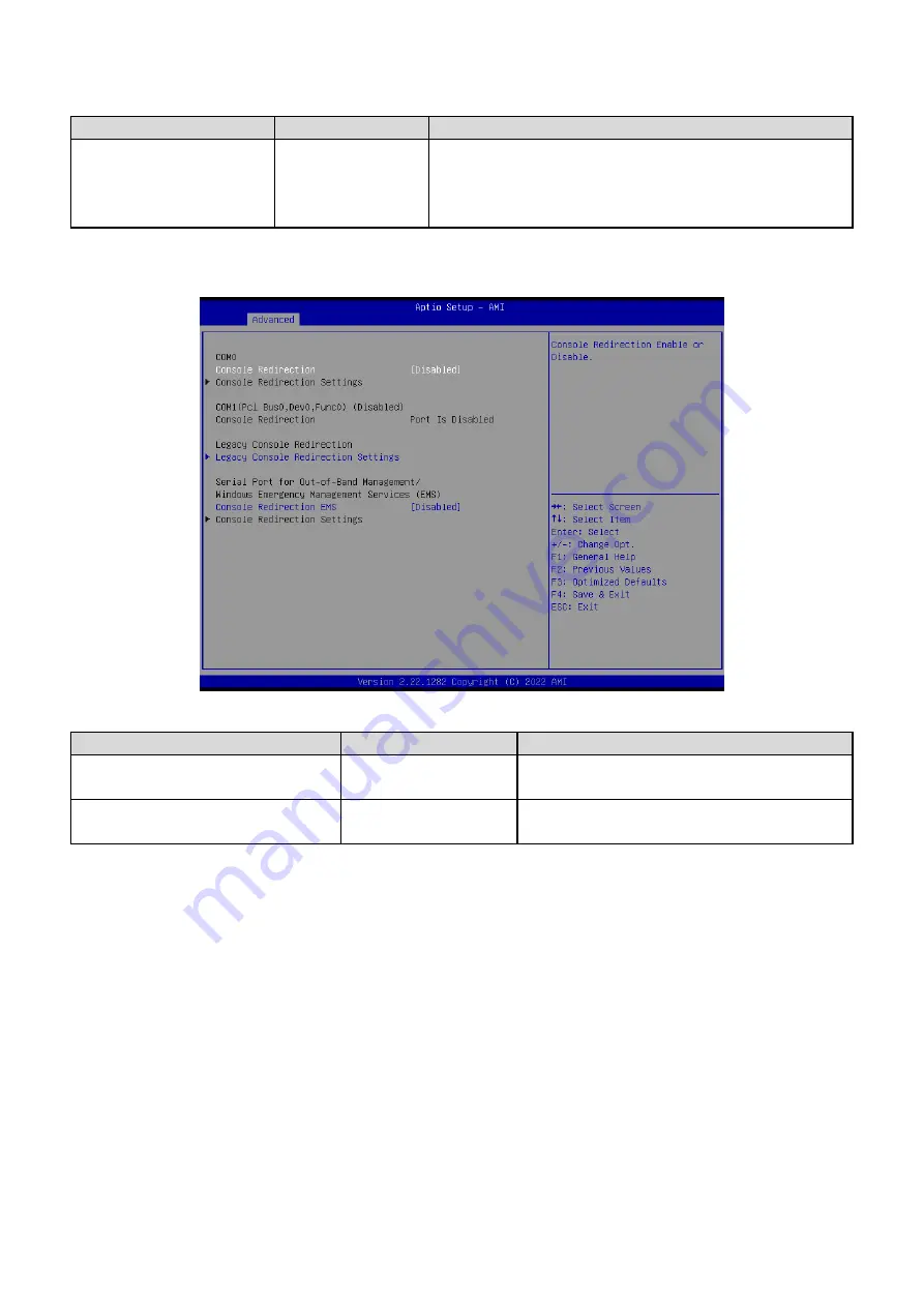 Avalue Technology ECM-TGU Скачать руководство пользователя страница 48